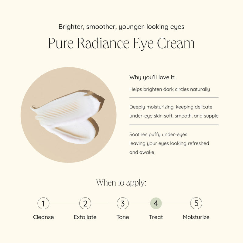 Pure Radiance Vitamin C Eye Cream | Wildcraft