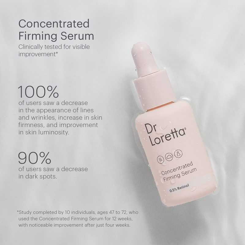 Concentrated Firming Serum | Dr. Loretta